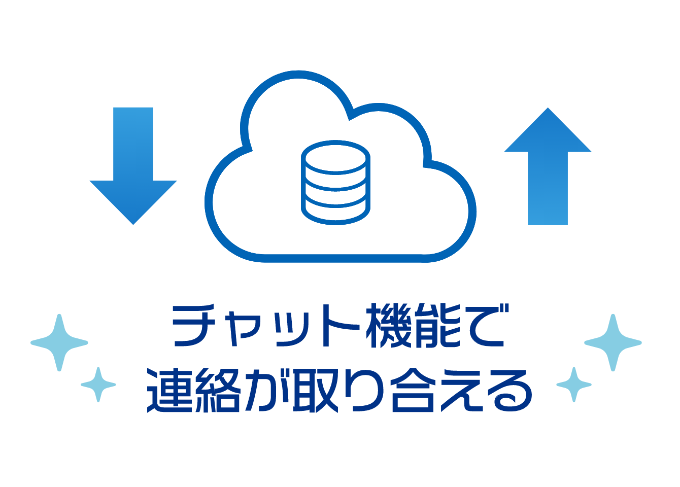 チャット機能で連絡が取り合える